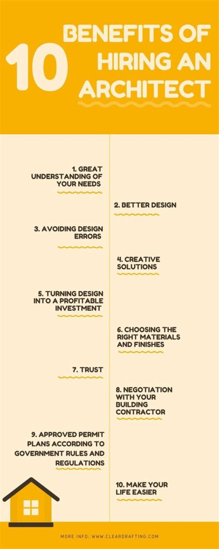 What are benefits of being an architect?