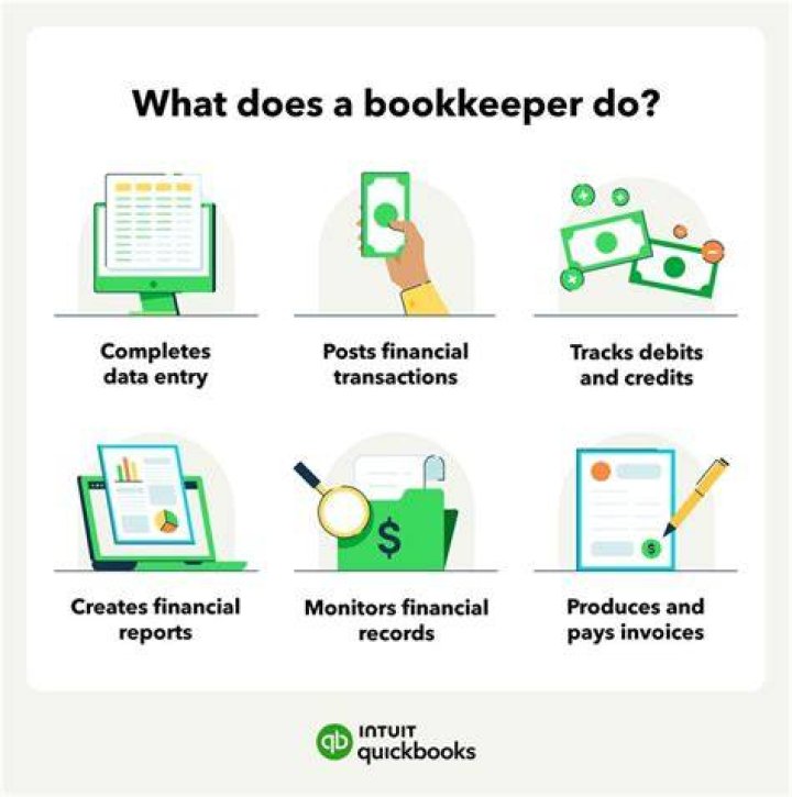 What are bookkeeping duties?