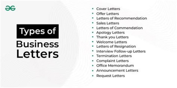 What are different types of business letters?