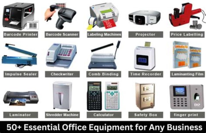 What are different types of information needed in business?