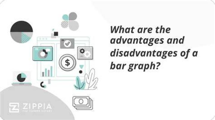 What are disadvantages of bar graph?