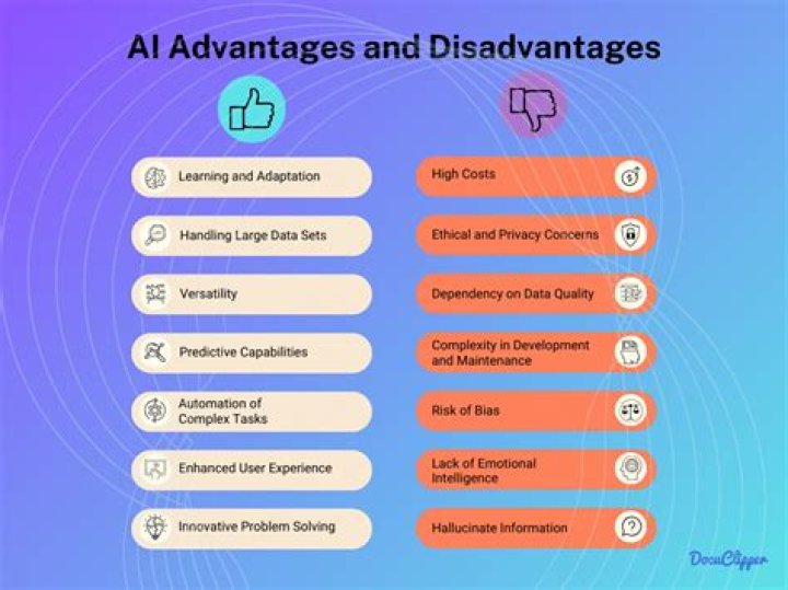 What are disadvantages of meetings?