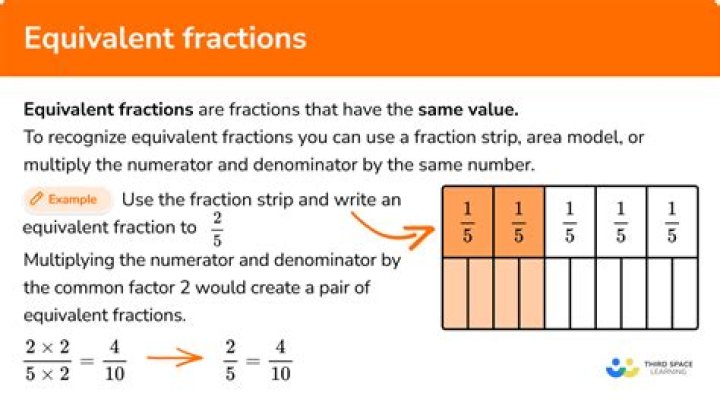 What are equivalent units and why is it necessary to calculate them?