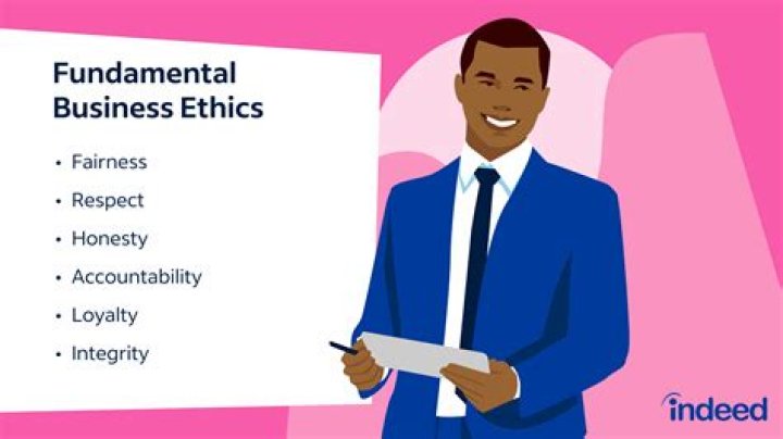 What are examples of bad business ethics?