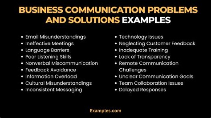 What are examples of business problems?