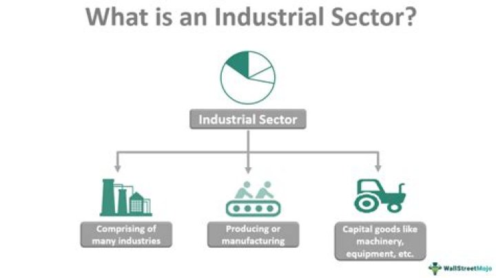 What are examples of industry sectors?