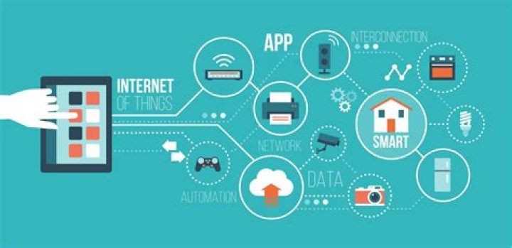 What are examples of Internet?