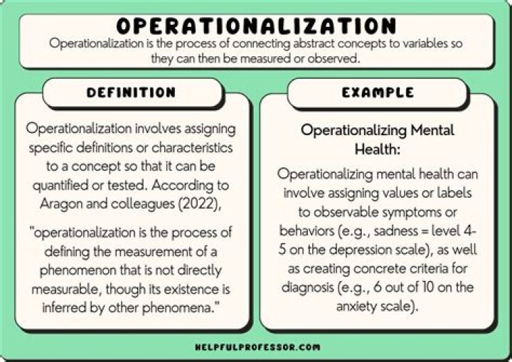 What are examples of operational roles?