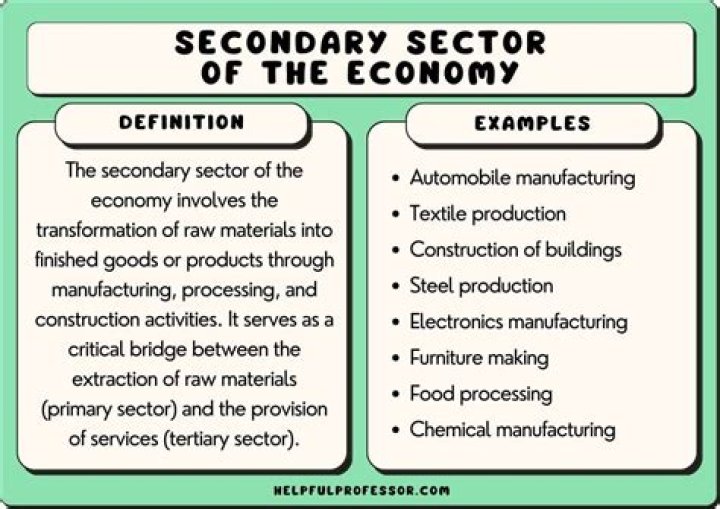 What are examples of secondary jobs?