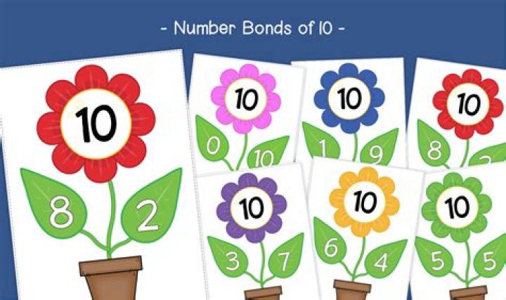 What are flower bonds?