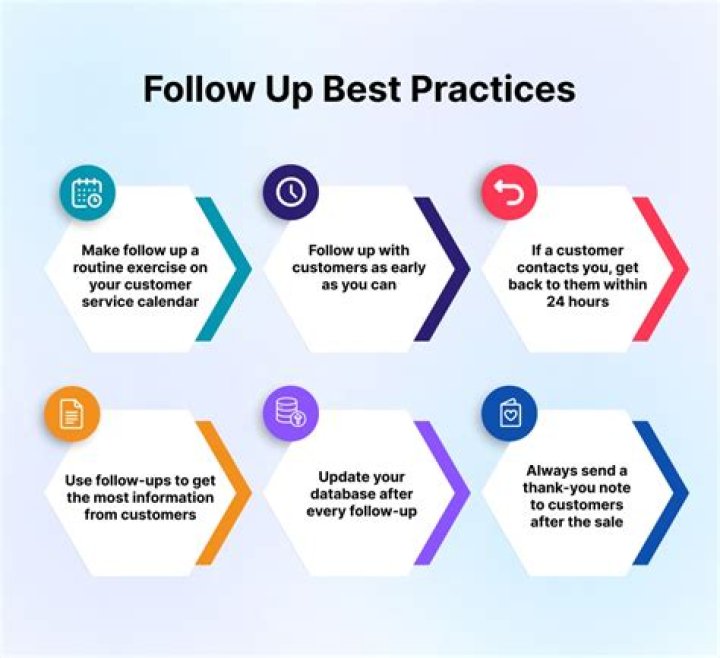 What are follow up skills?