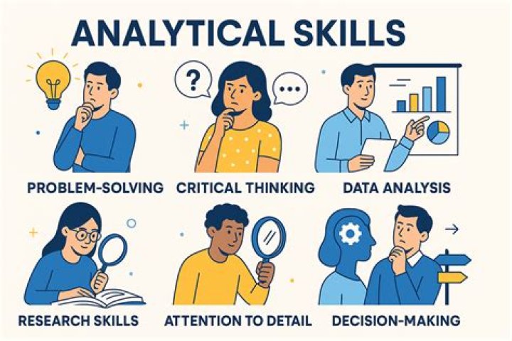 What are good analytical and problem solving skills?