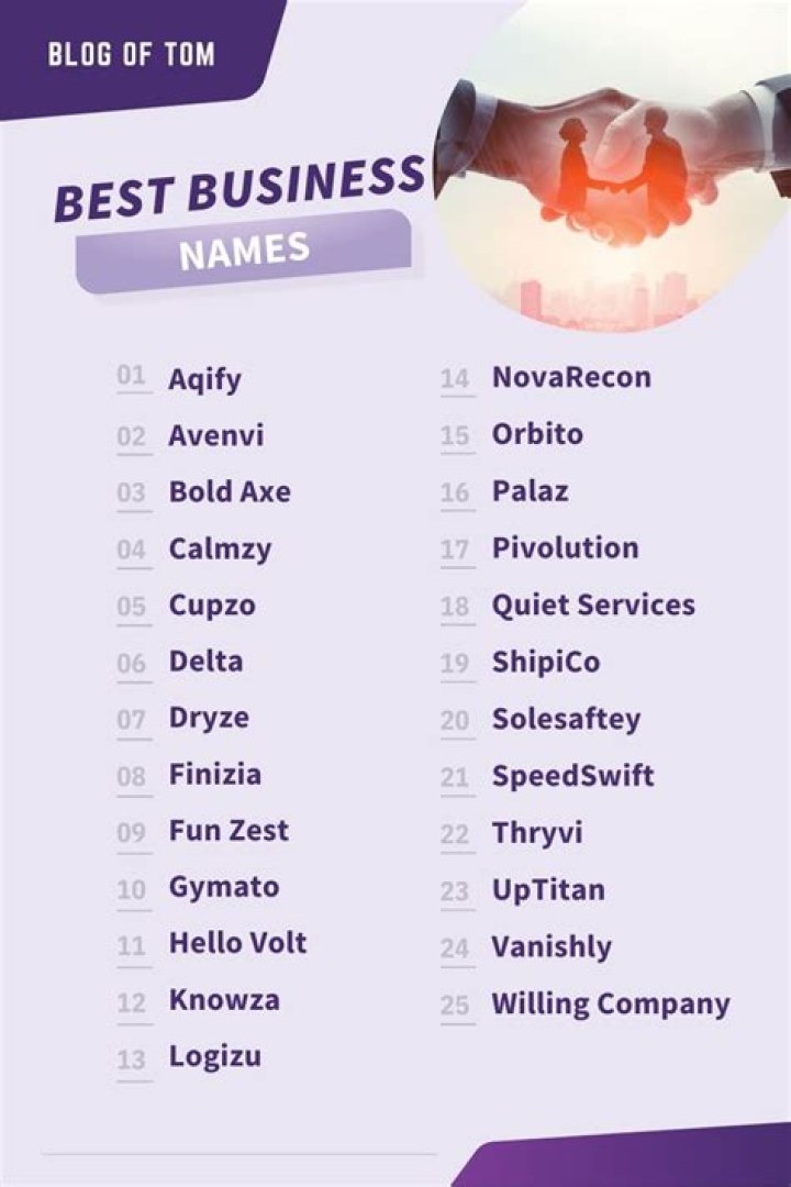 What are good names for a company?