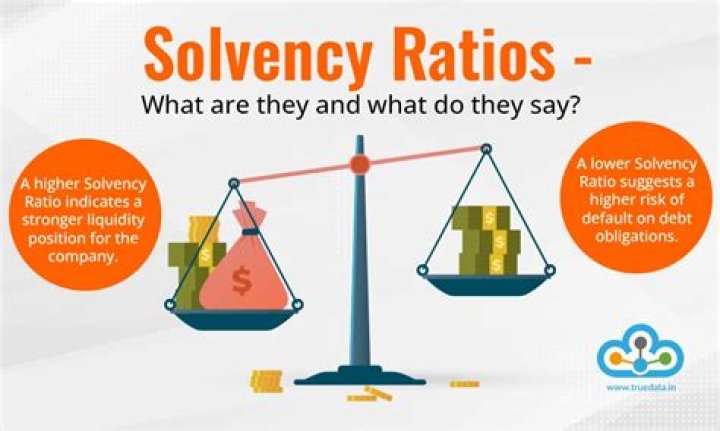 What are good solvency ratios?