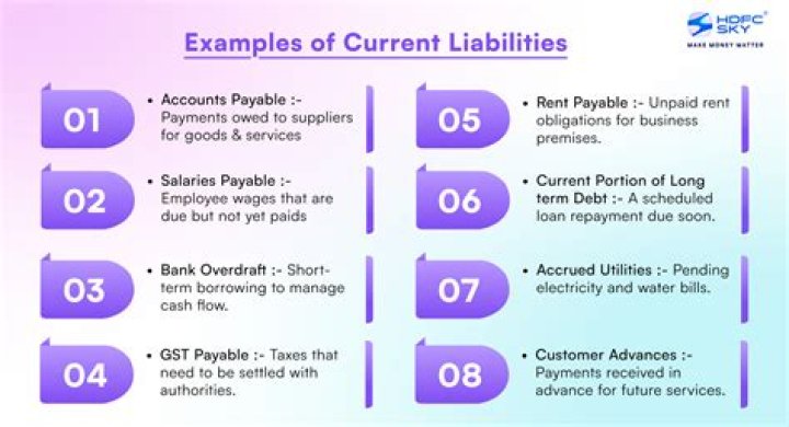 What are included in liabilities?