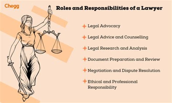 What are lawyers responsibilities?