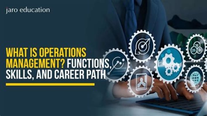 What are operations management functions?