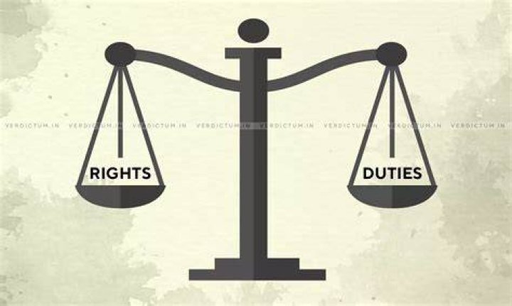 What are rights and duties in ethics?