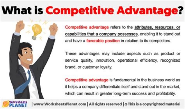 What are several ways that it could provide a competitive advantage to a business?