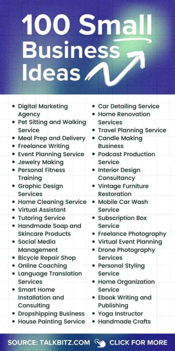 What are some business examples?