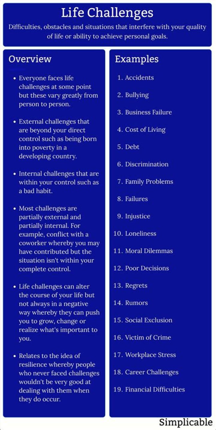 What are some challenges specific to teenage workers?