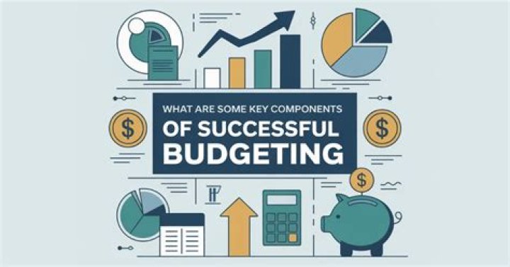 What are some key components of successful budgeting?