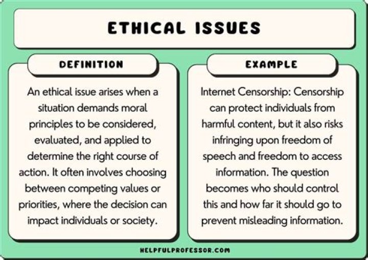 What are some of the ethical and legal issues affecting assisted living?