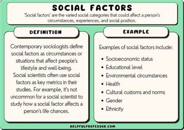 What are some of the reasons for income differences?