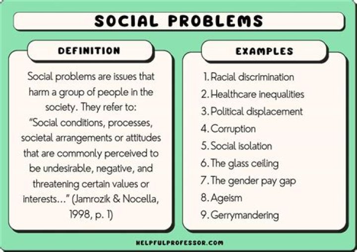 What are some problems faced by sole traders?
