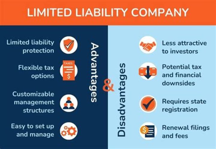 What are some significant advantages of forming a LLC for small business owners?