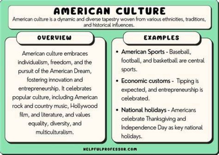 What are some traditions and cultures in the Midwest?