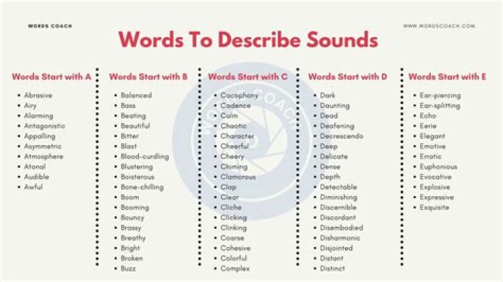 What are sounding words called?
