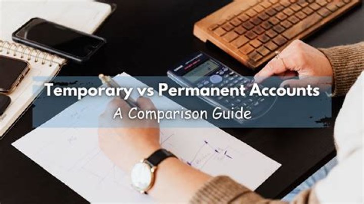 What are temporary accounts that need to be closed?