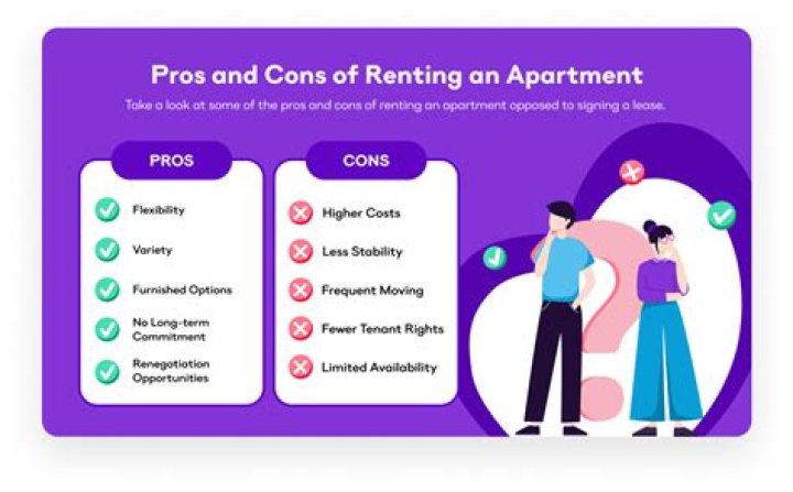 What are the 3 main advantages of renting a residence?