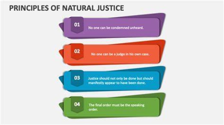 What are the 3 principles of justice?