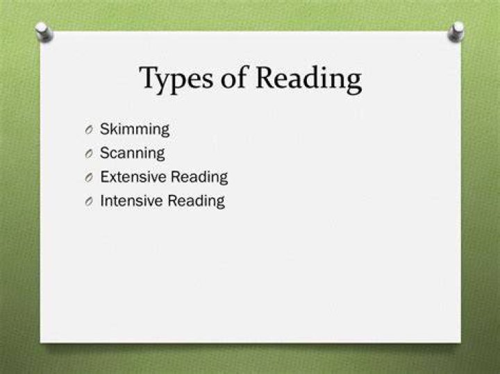 What are the 3 types of reading?