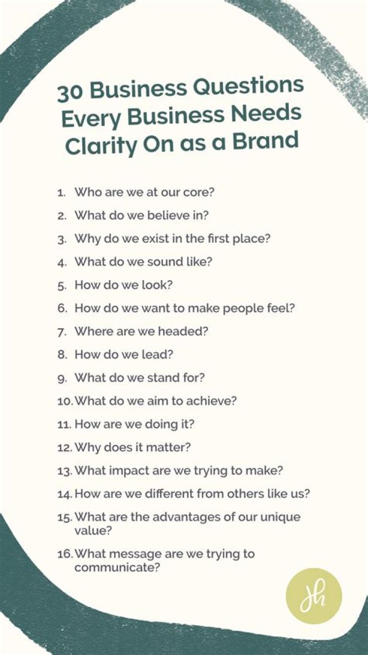 What are the 30 questions every business owner should answer?
