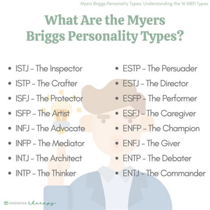 What are the 4 Myers Briggs preferences?