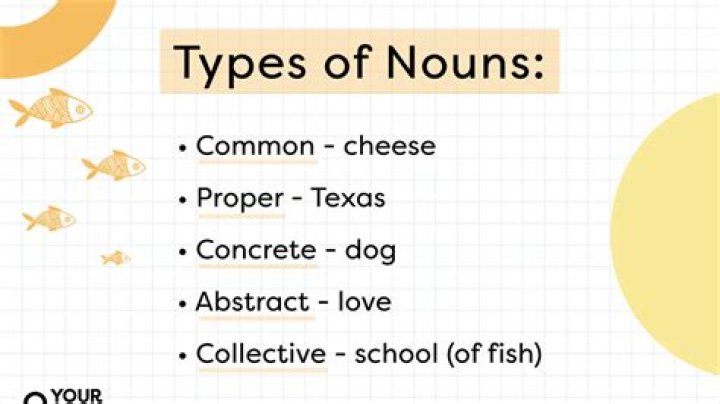 What are the 4 types of math?