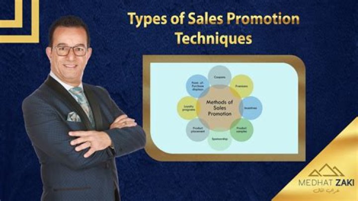 What are the 4 types of sales promotion?