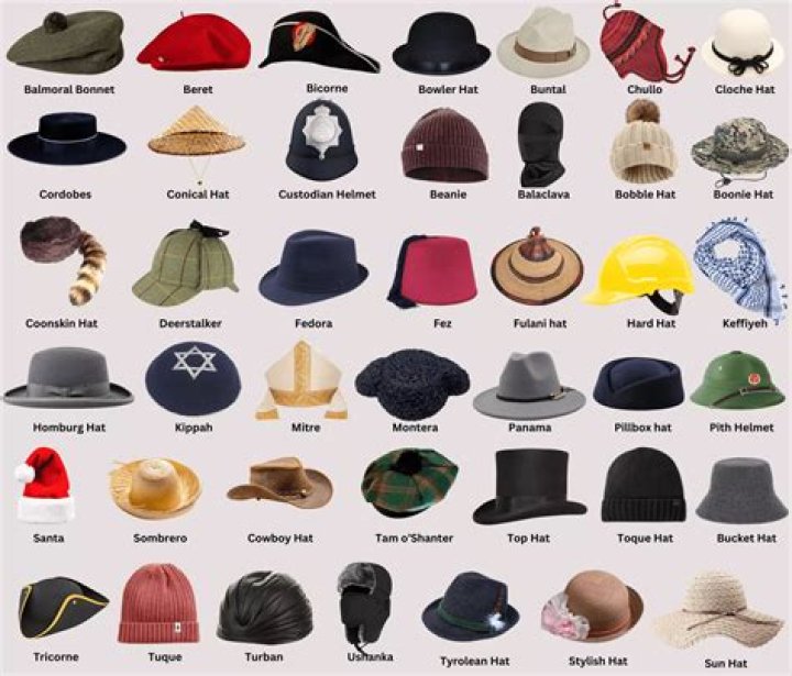 What are the 5 types of headwear?