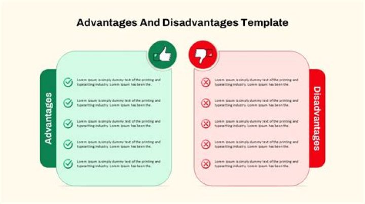What are the advantages and disadvantages of part?