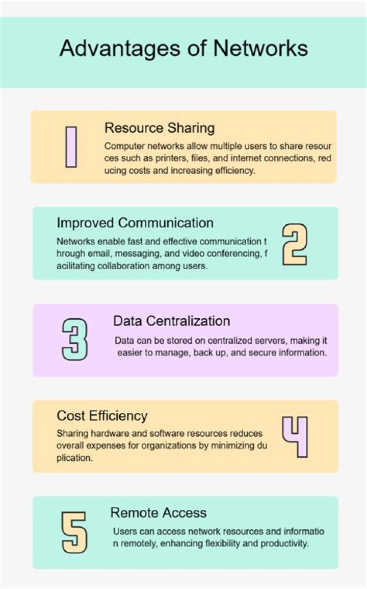 What are the advantages of a network structure?