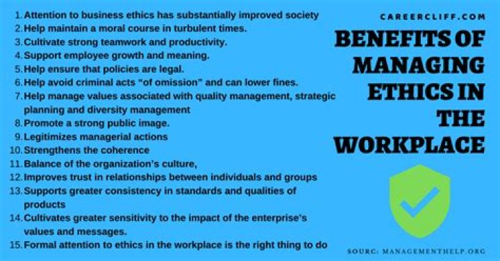 What are the advantages of business ethics?