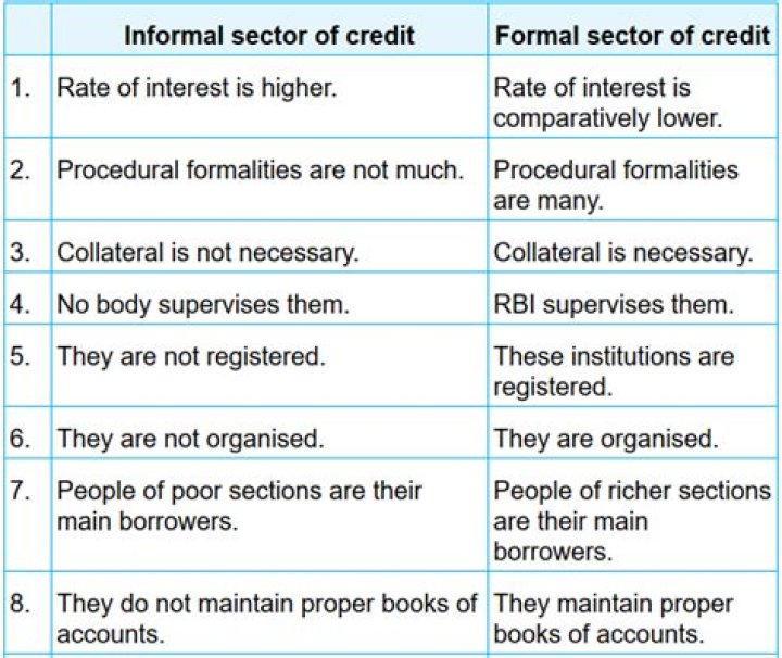 What are the advantages of informal sector of credit?