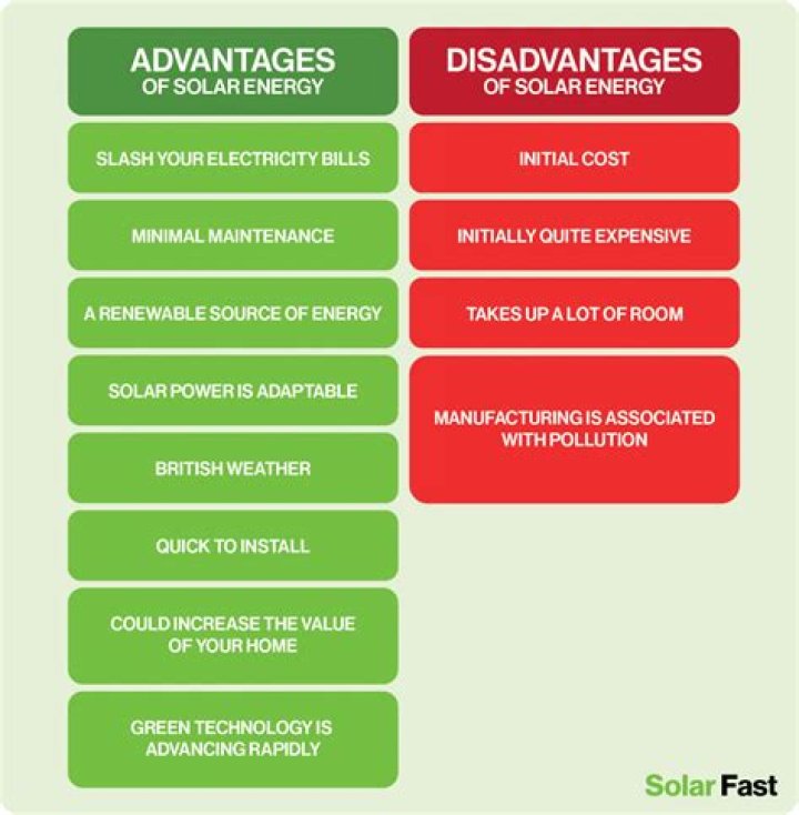 What are the advantages of street light?