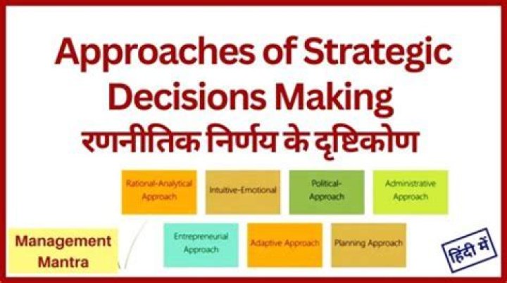 What are the approaches to formulating and implementing strategy?