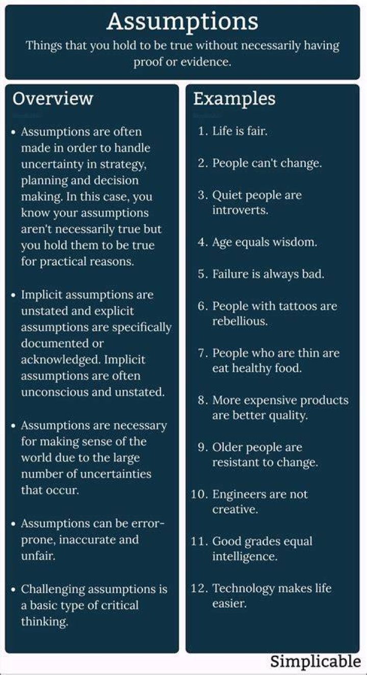 What are the assumptions of scientific management?