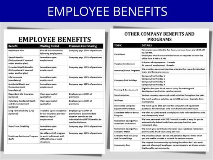 What are the benefits of consulting with employees?