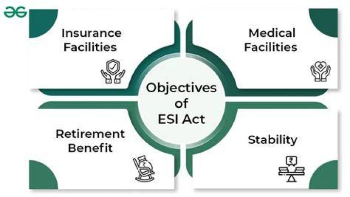 What are the benefits of ESI Act?